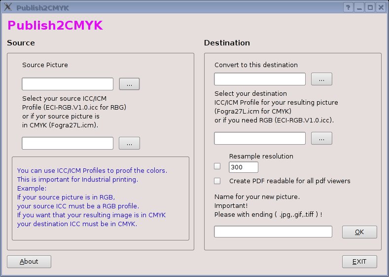 PublishCMYK CMYK PDF converter