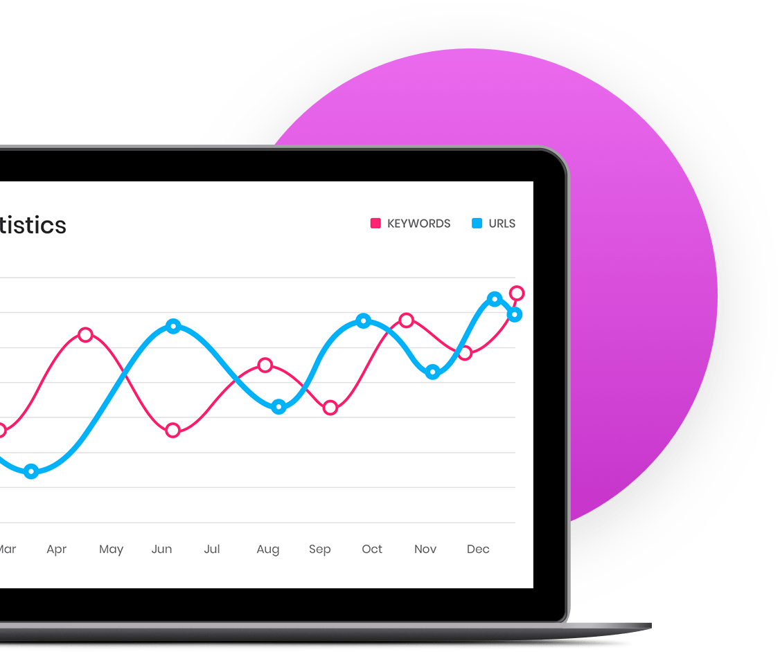 SEO Agentur Köln - Jahresbericht SEO Agentur Köln - Jahresbericht