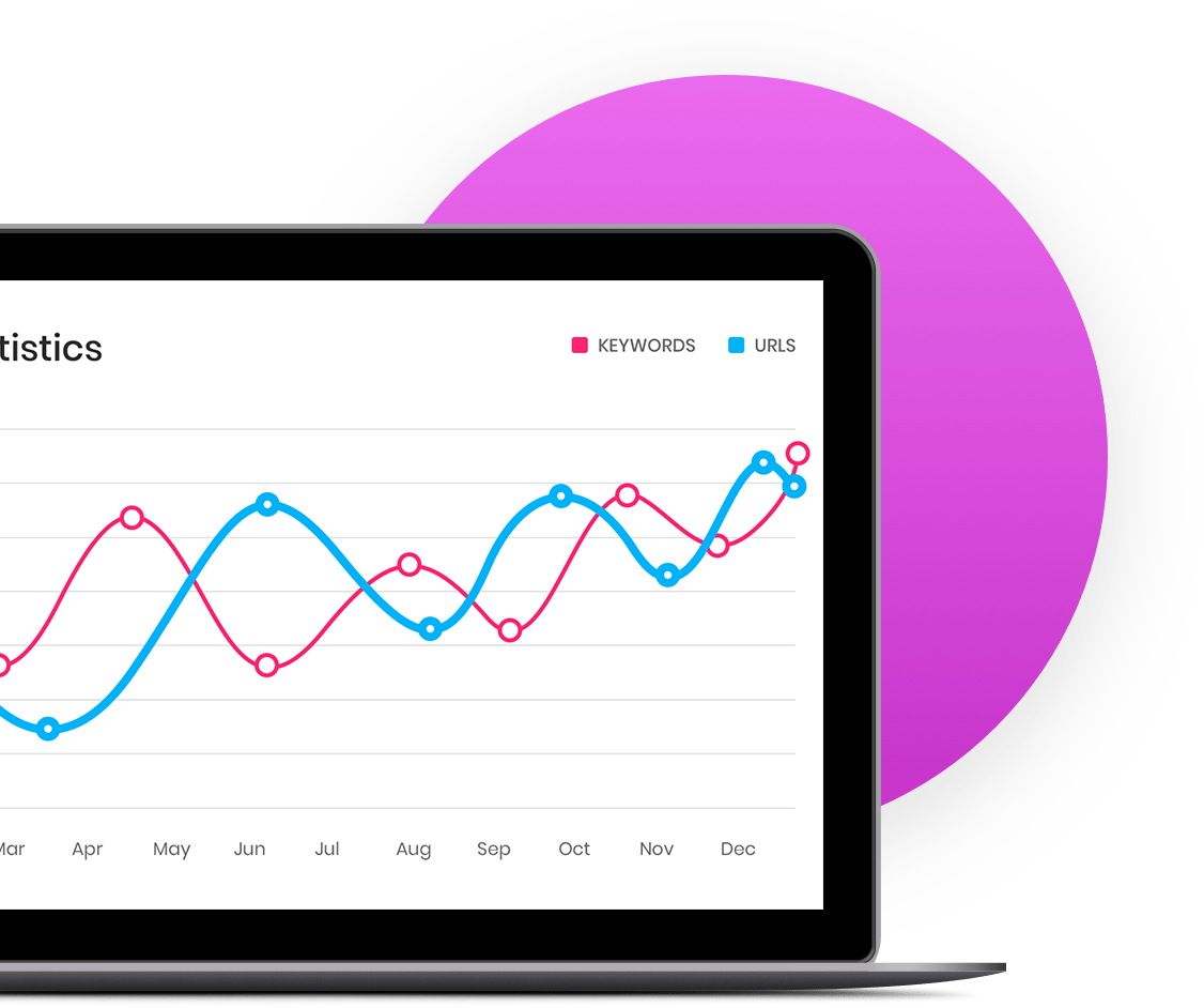 SEO Agentur Köln - Jahresbericht